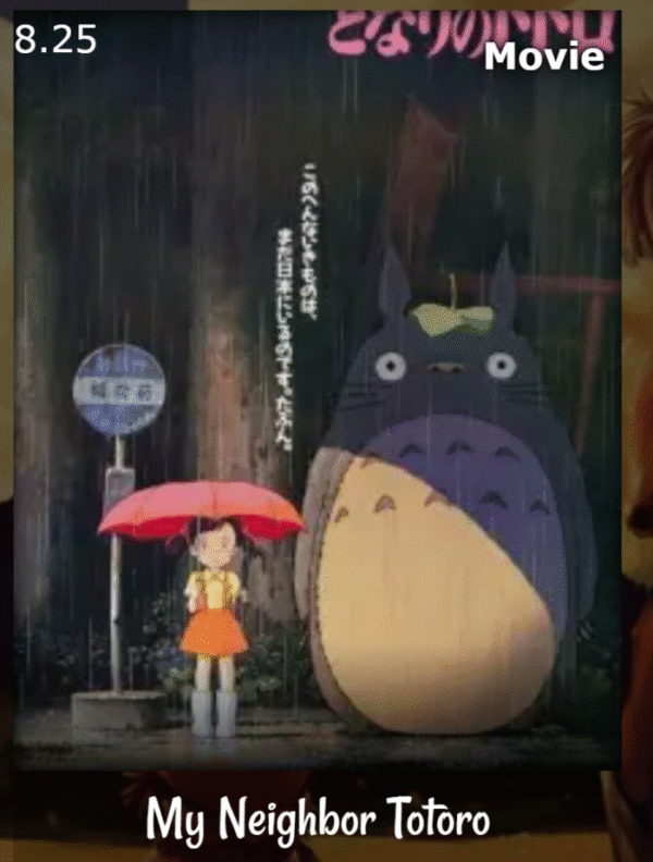 Anime anime backstory